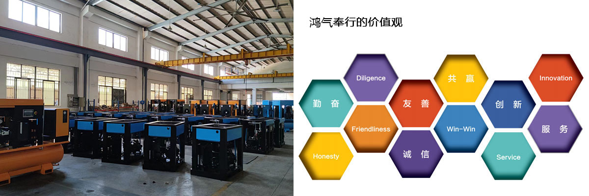 中鑫鴻價(jià)值觀